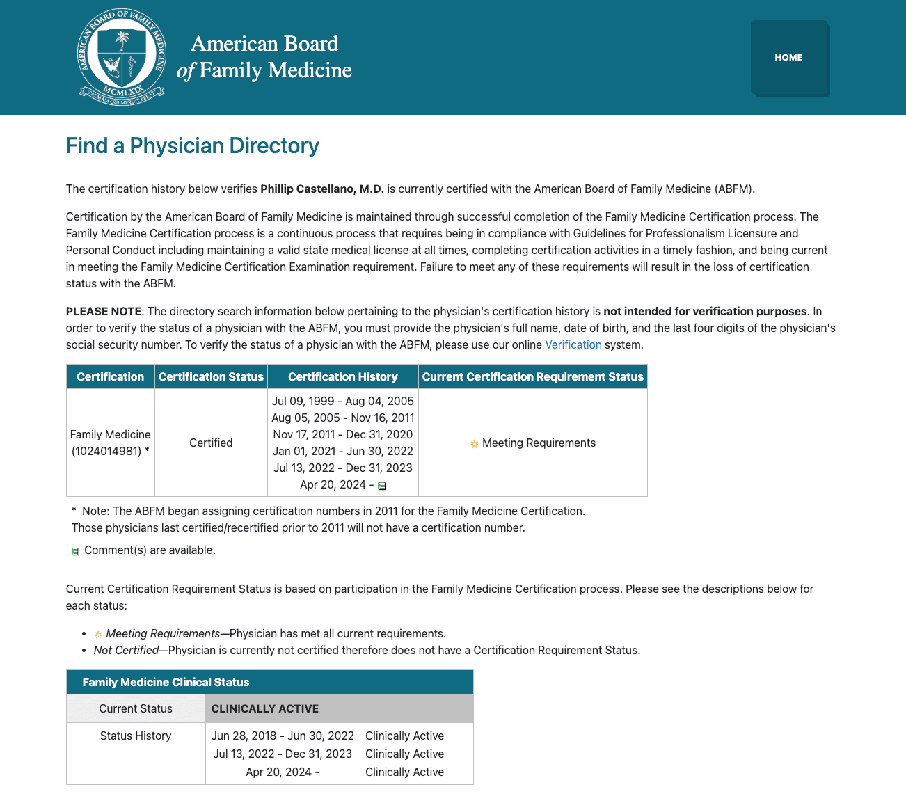 ABFM Find a Physician directory listing for Phillip Castellano, M.D. — showing certification history from July 9, 1999 to present, status: Meeting Requirements, Clinically Active.
